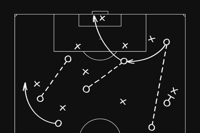 Attacking Football Tactics on Blackboard