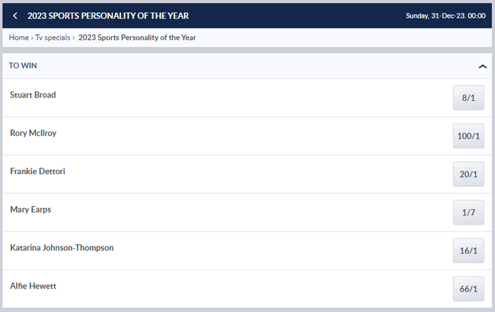 Coral 2023 Sport Personality of the Year Betting