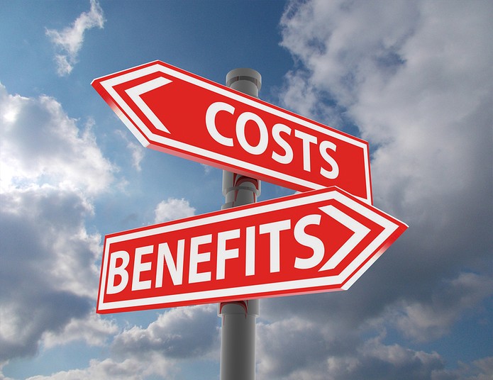 Costs and Benefits Red Road Signs