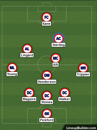 England Players and Formation Against Sweden